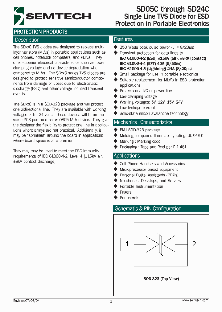 SD12CTC_4308987.PDF Datasheet