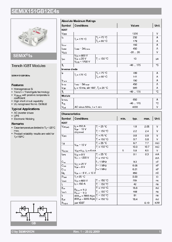 SEMIX151GB12E4S_4522790.PDF Datasheet