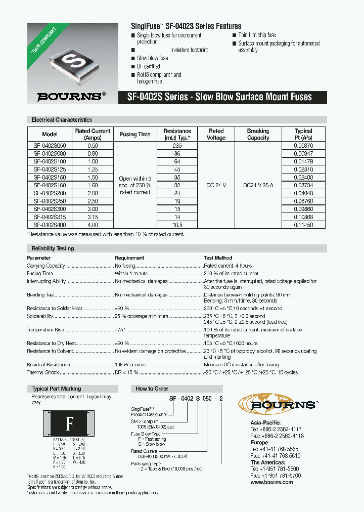 SF-0402S160_4286364.PDF Datasheet