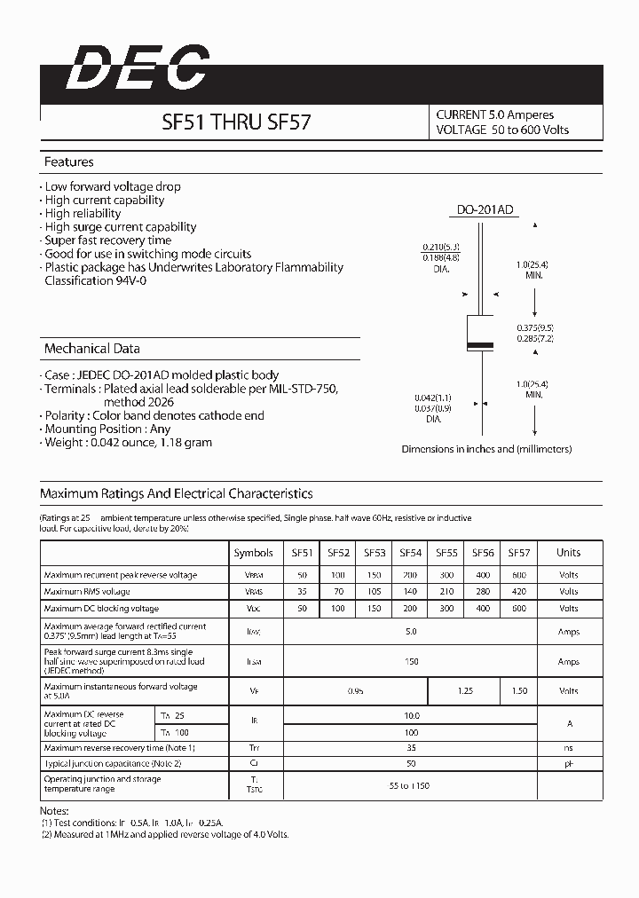 SF53_4613701.PDF Datasheet