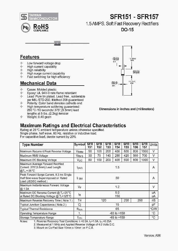 SFR1511_4893958.PDF Datasheet