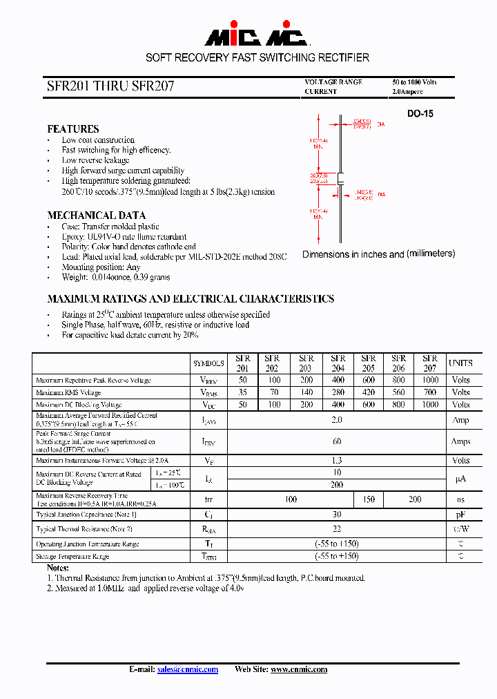 SFR201_4459863.PDF Datasheet