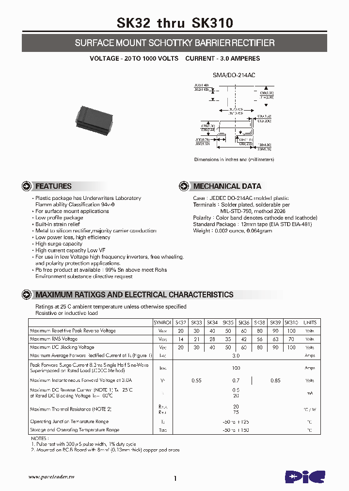 SK32_4546253.PDF Datasheet