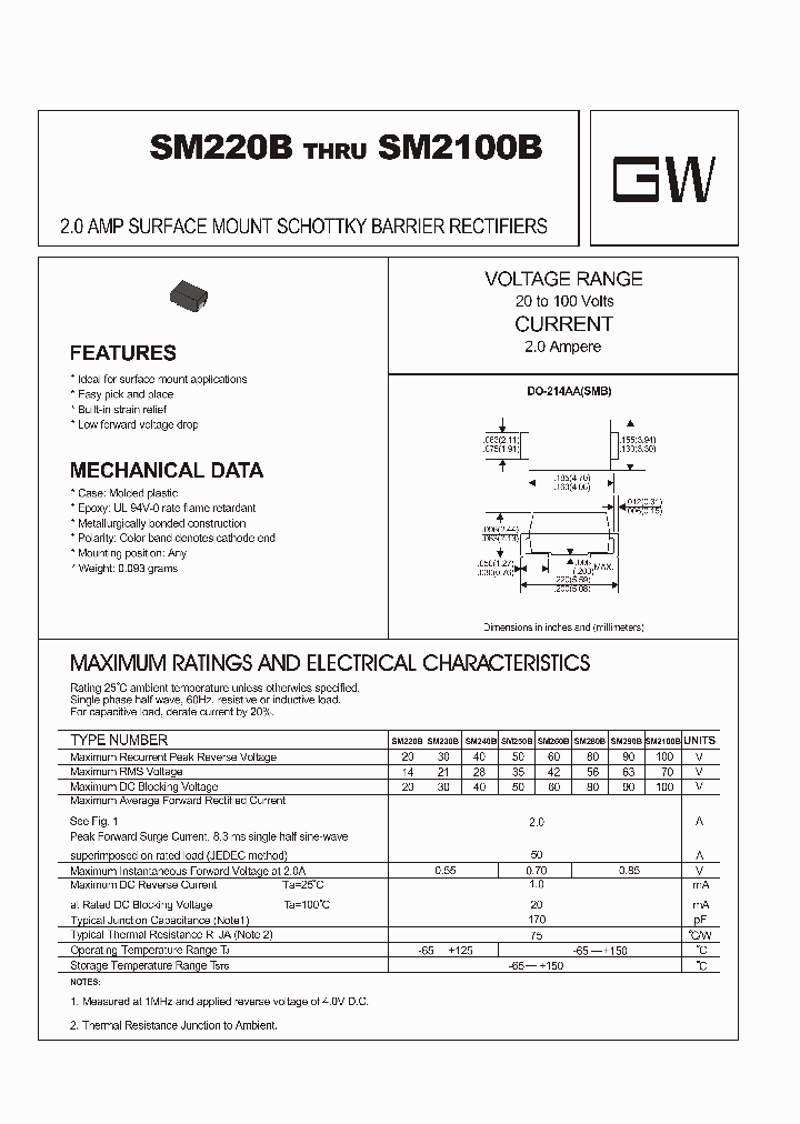 SM290B_4309344.PDF Datasheet