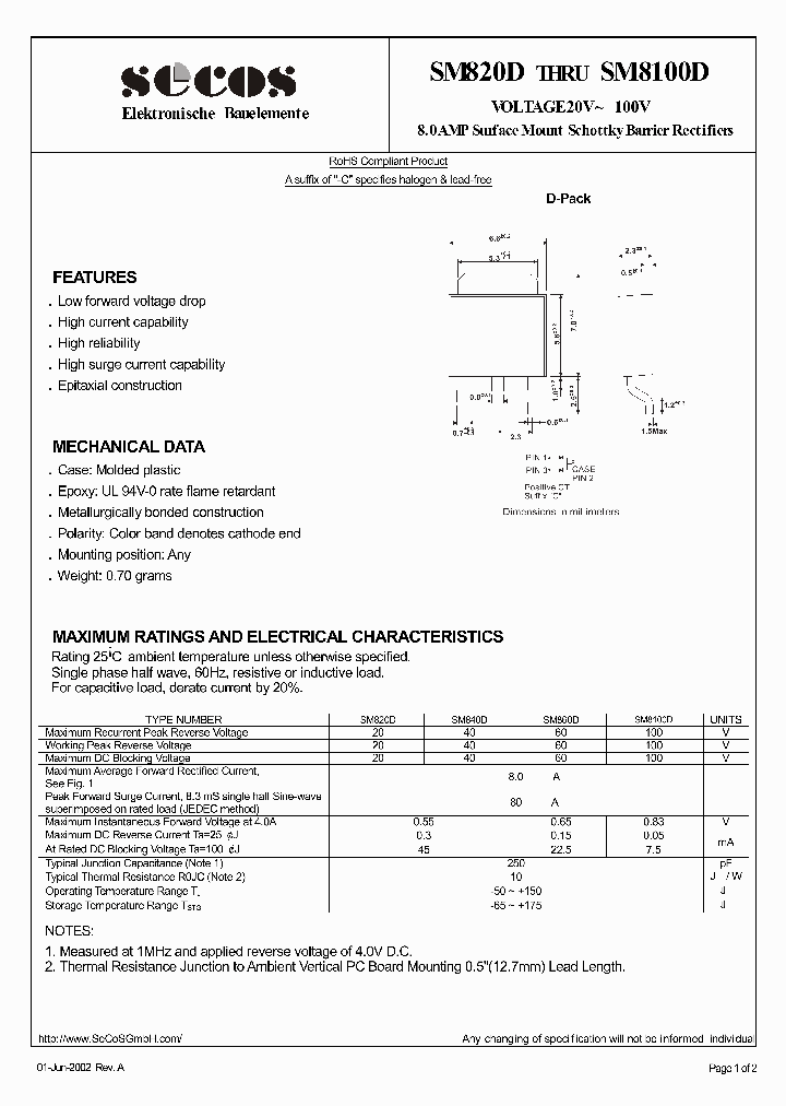 SM820D_4445332.PDF Datasheet