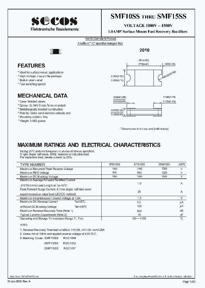 SMF10SS_4709230.PDF Datasheet