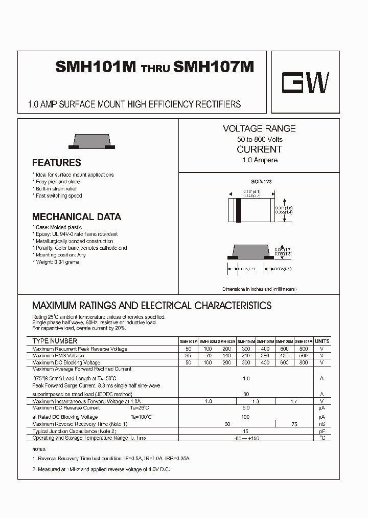 SMH102M_4491236.PDF Datasheet