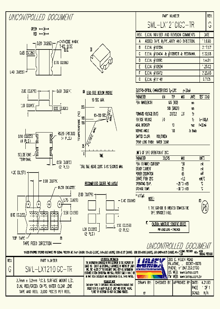 SML-LX1210IGC-TR_4517807.PDF Datasheet