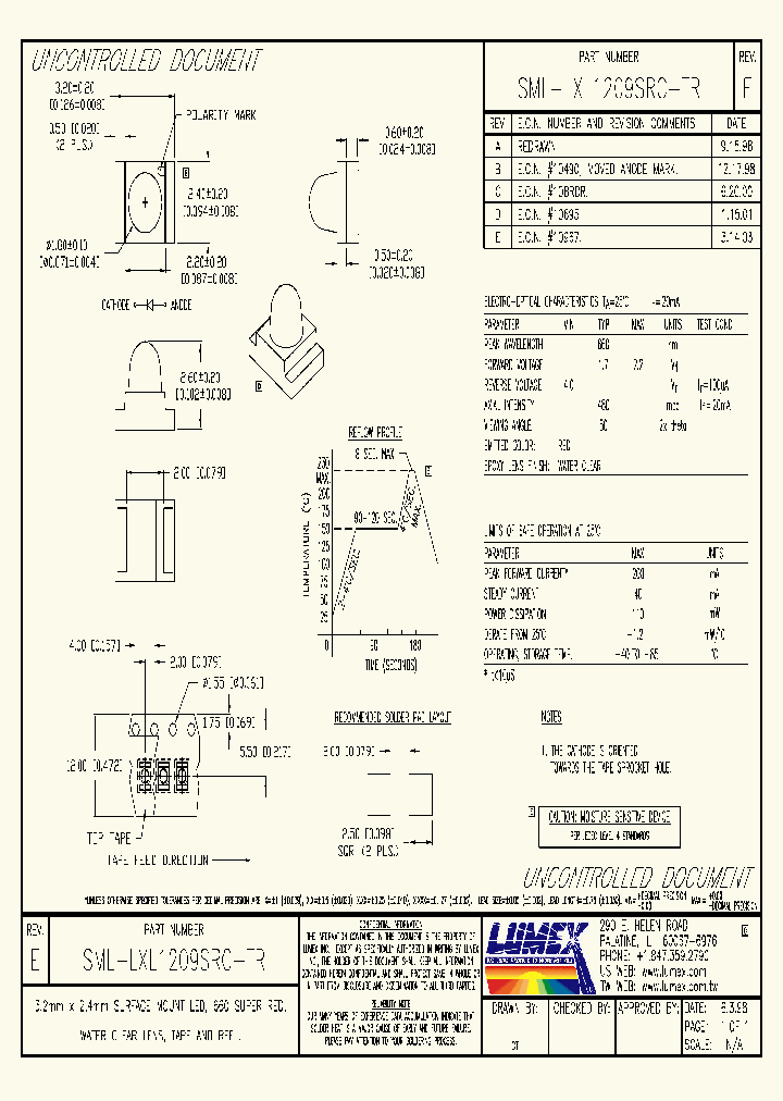 SML-LXL1209SRC-TR_4662403.PDF Datasheet