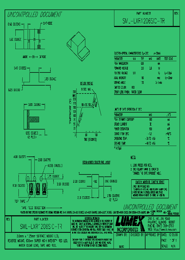SML-LXR1206SIC-TR_4391162.PDF Datasheet