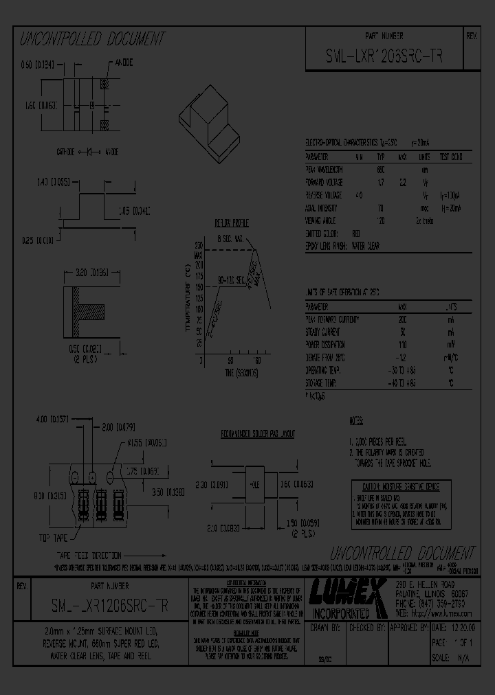 SML-LXR1206SRC-TR_4667840.PDF Datasheet