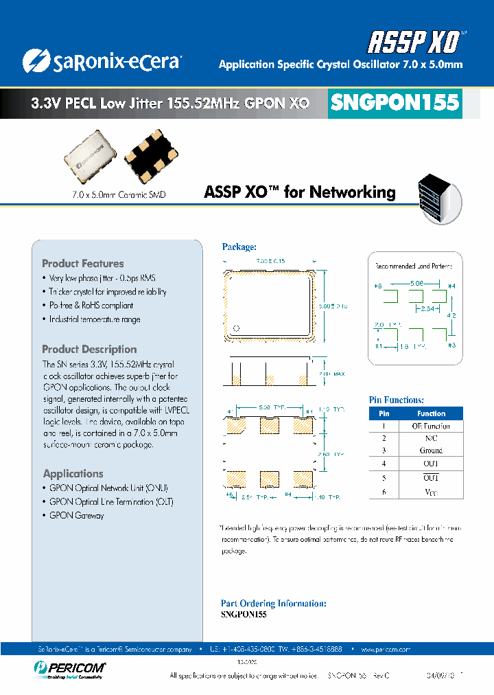 SNGPON155_4579629.PDF Datasheet