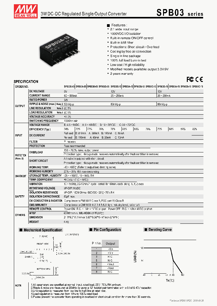 SPB03B-05_4361733.PDF Datasheet