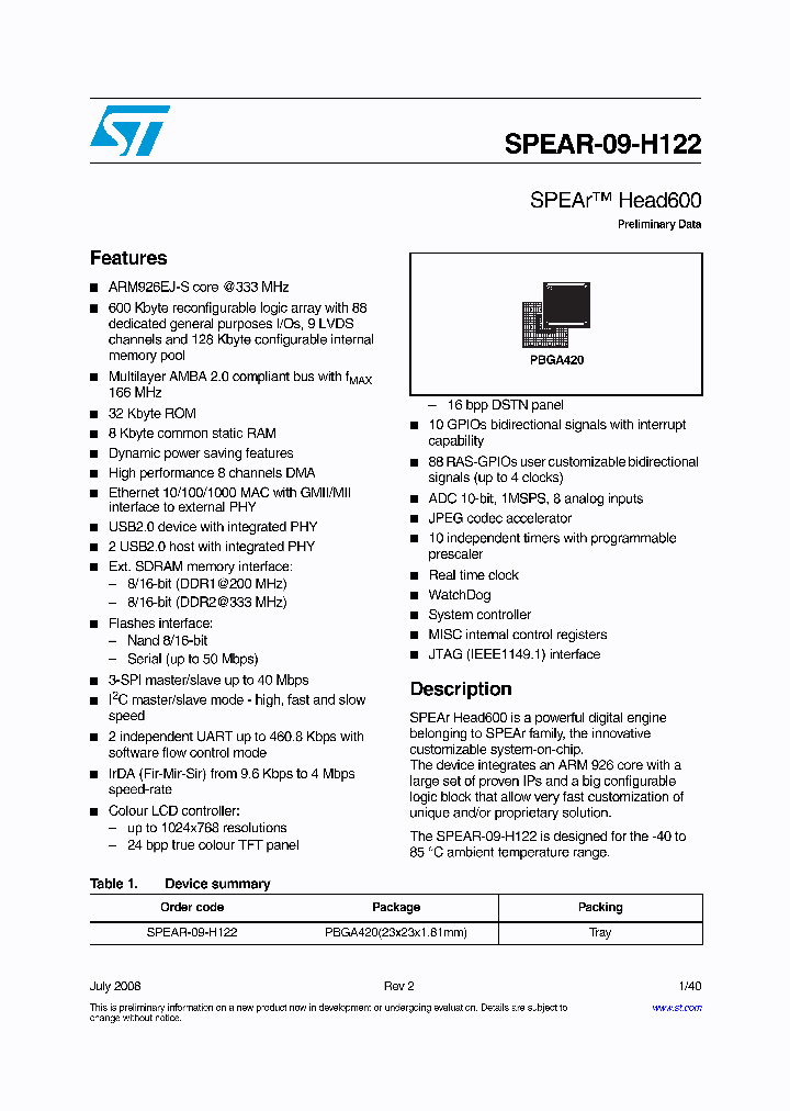 SPEAR-09-H12208_4391285.PDF Datasheet