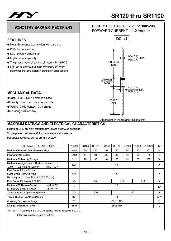 SR130_4327748.PDF Datasheet