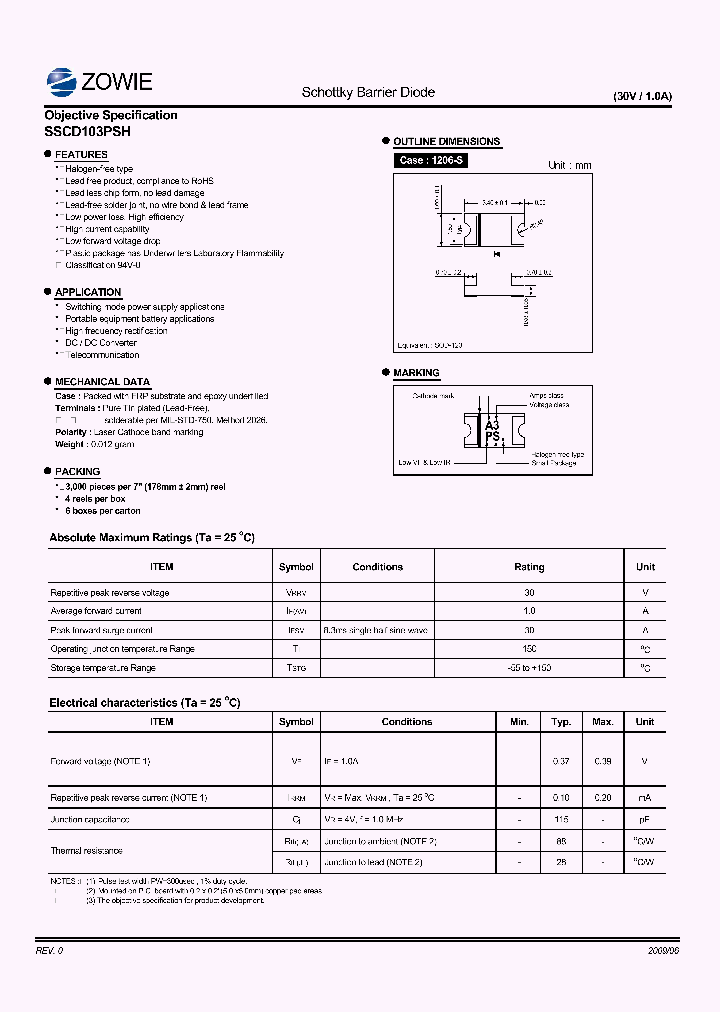 SSCD103PSH_4513065.PDF Datasheet