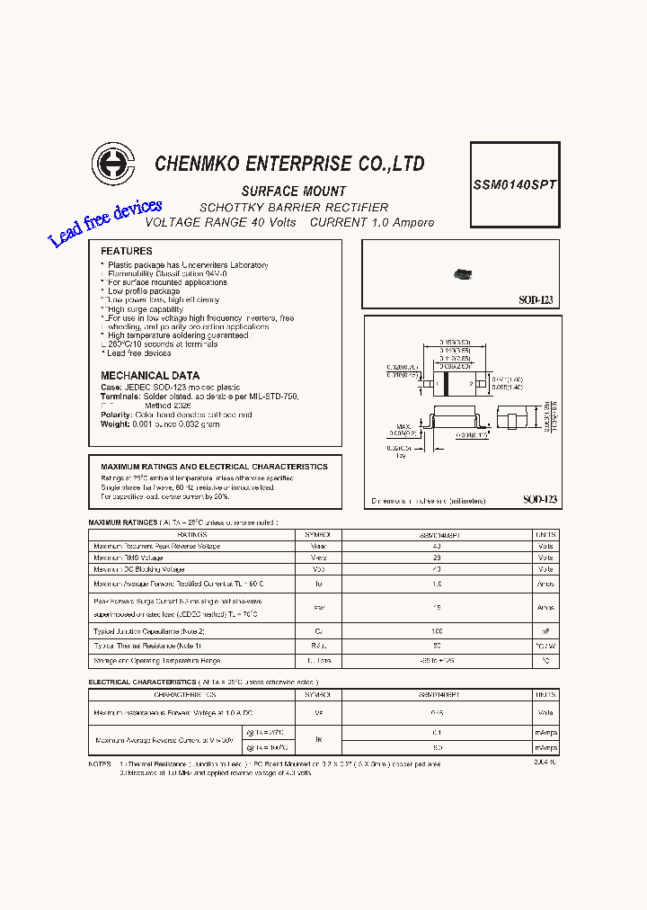 SSM0140SPT_4551786.PDF Datasheet