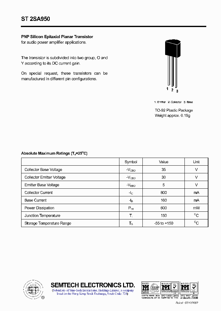 ST2SA950_4666855.PDF Datasheet