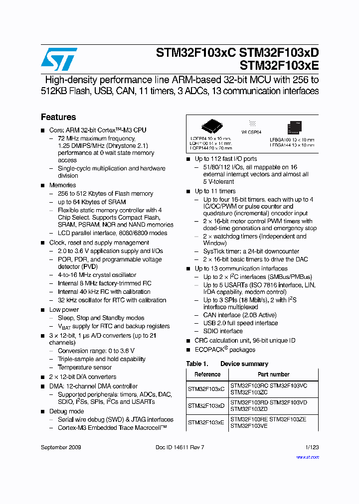 STM32F103ZEH7XXX_4472128.PDF Datasheet