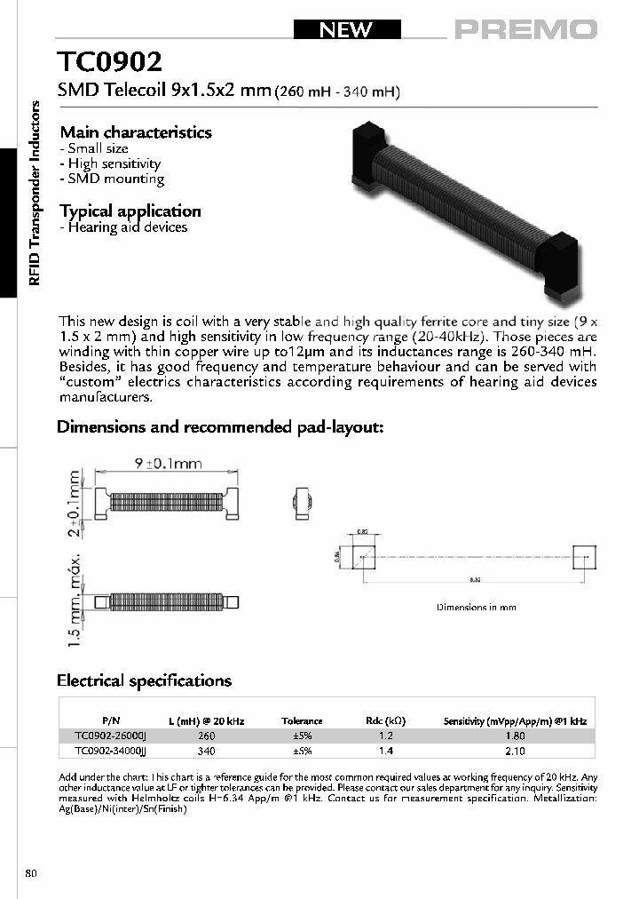 TC0902_4455088.PDF Datasheet