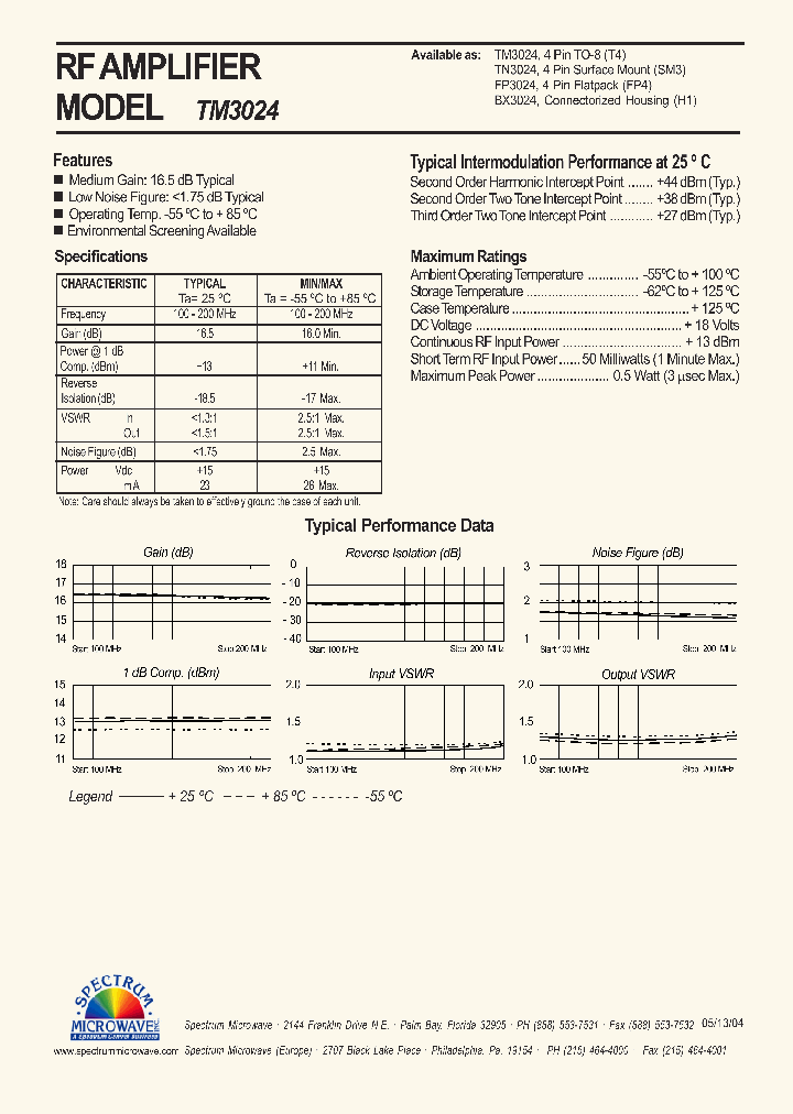 TM3024_4762622.PDF Datasheet