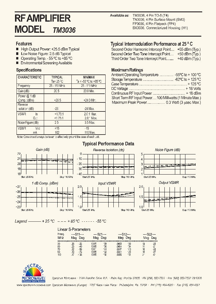 TM3036_4762615.PDF Datasheet