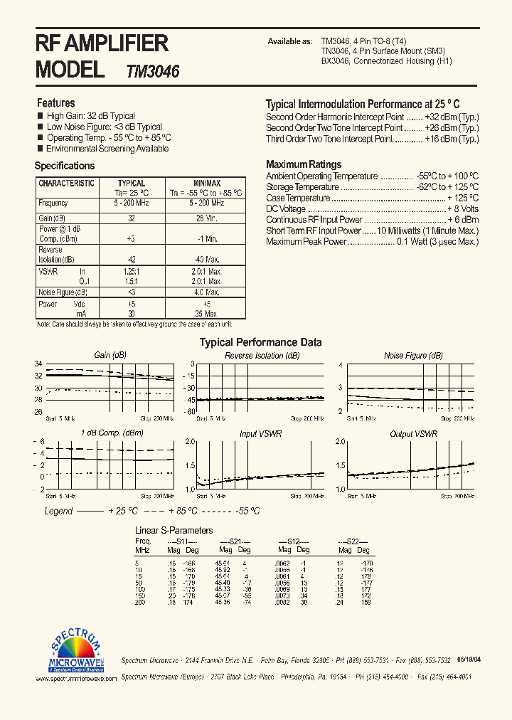 TM3046_4762648.PDF Datasheet