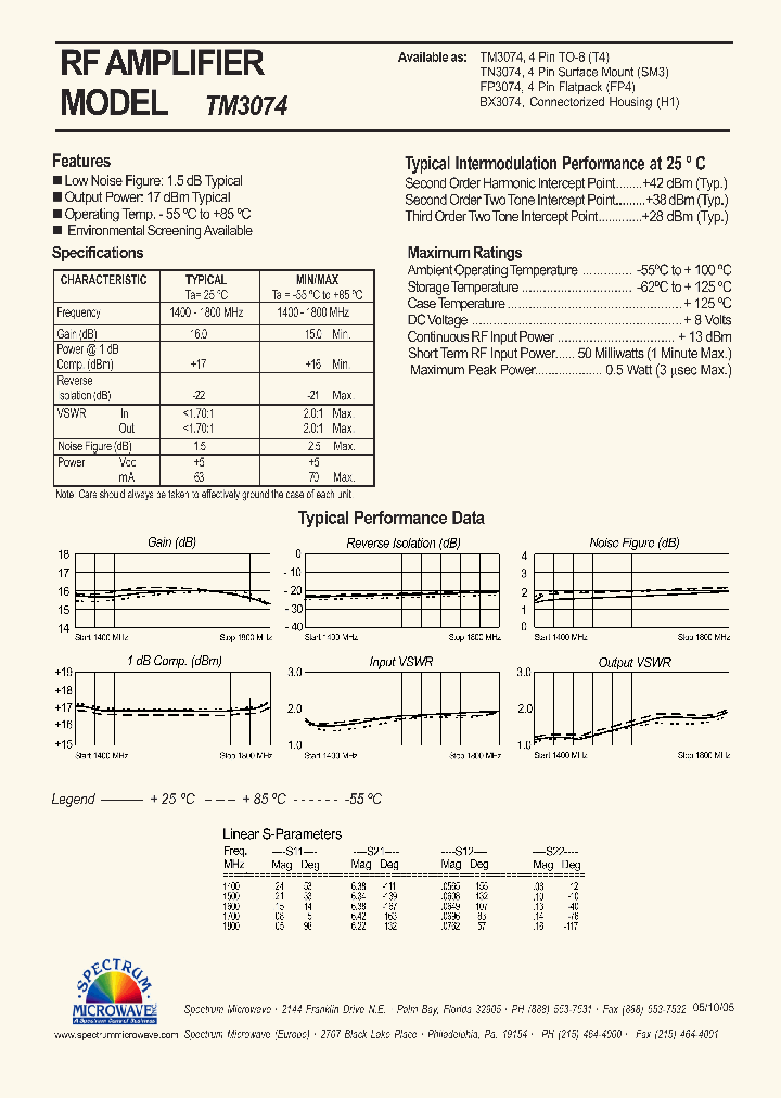 TM3074_4762809.PDF Datasheet
