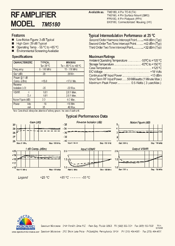 TM5180_4412686.PDF Datasheet