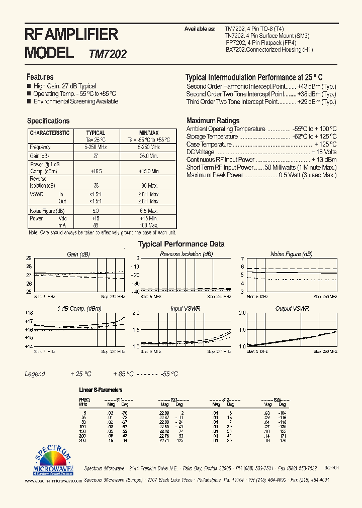 TM7202_4430728.PDF Datasheet