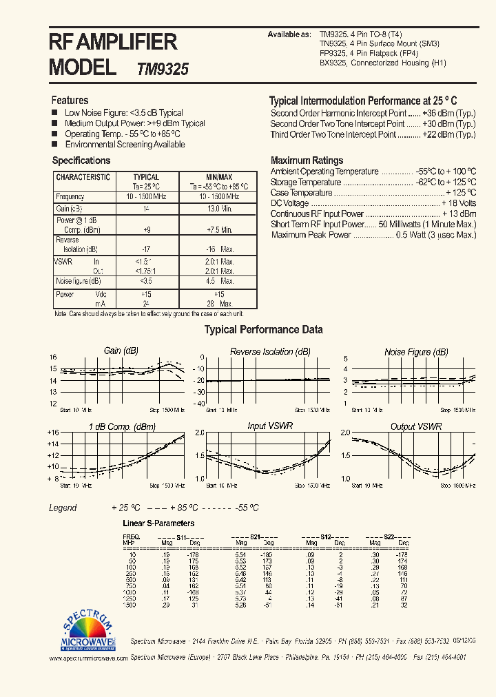 TM9325_4494216.PDF Datasheet