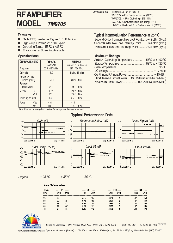 TM9705_4559673.PDF Datasheet
