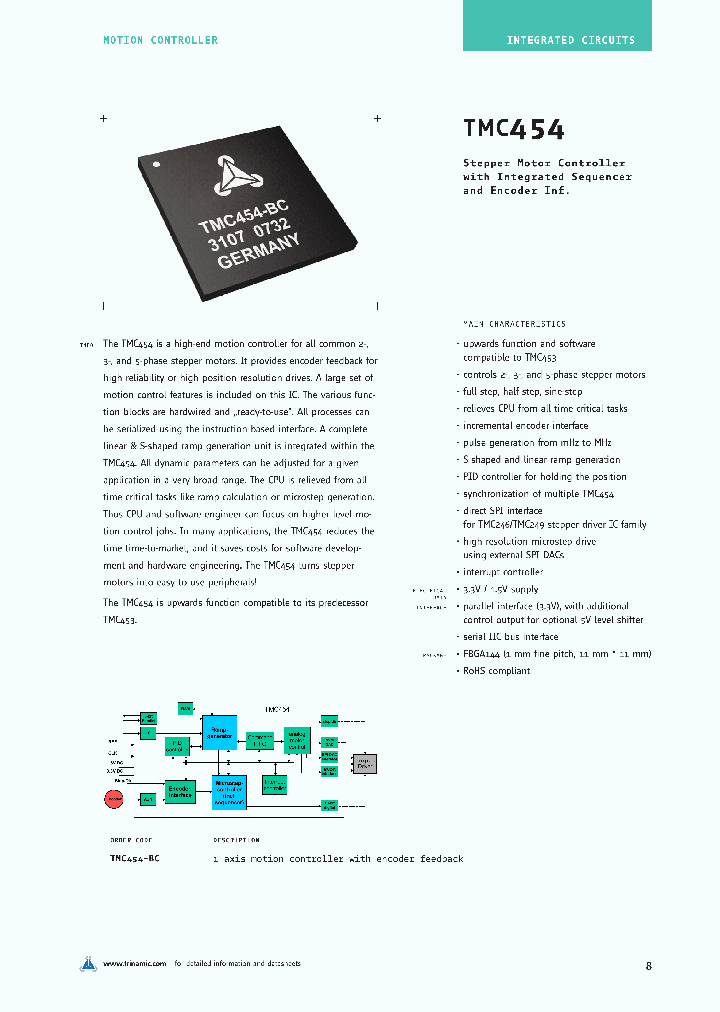 TMC454_4682545.PDF Datasheet