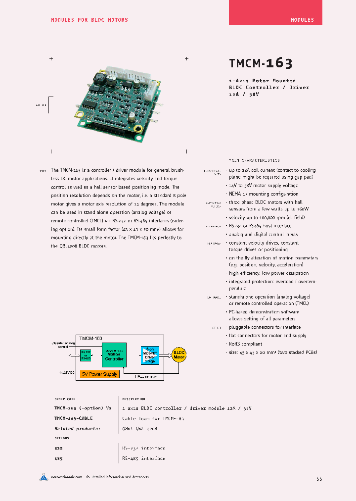 TMCM-163-CABLE_4648973.PDF Datasheet