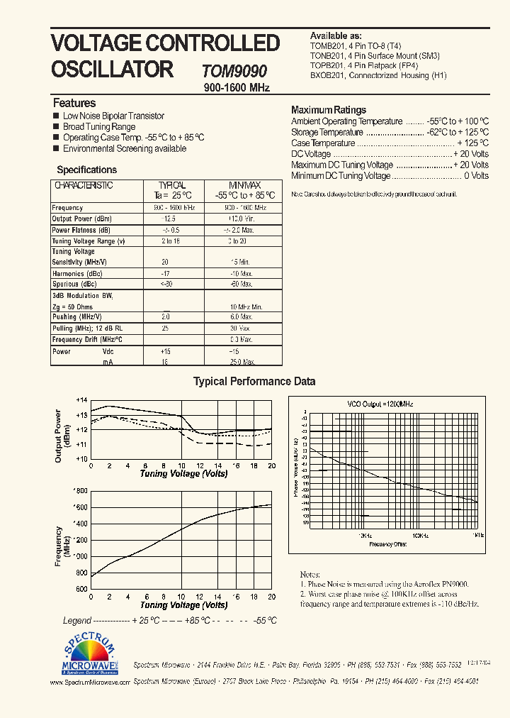 TOM9090_4470431.PDF Datasheet