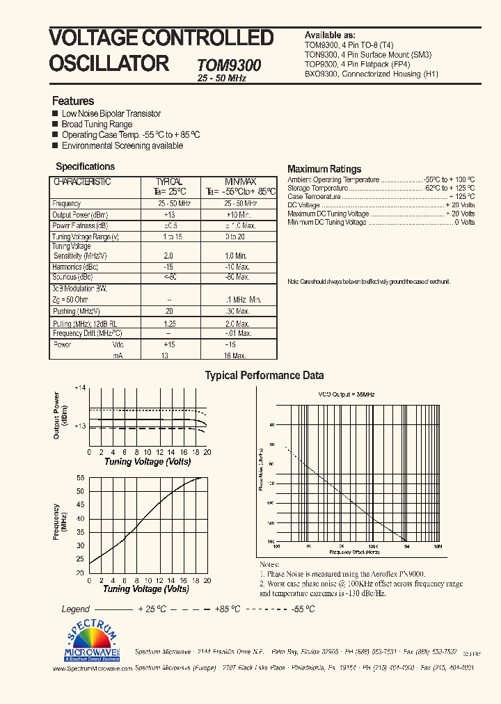 TOM9300_4470435.PDF Datasheet