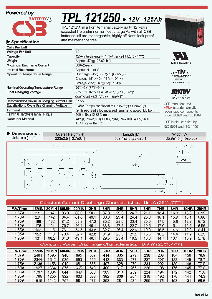 TPL121250_4916475.PDF Datasheet