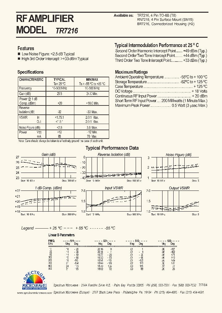 TR7216_4460678.PDF Datasheet