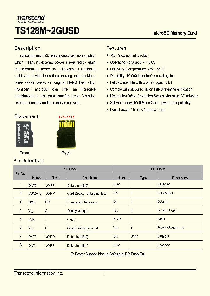 TS128MUSD_4304265.PDF Datasheet