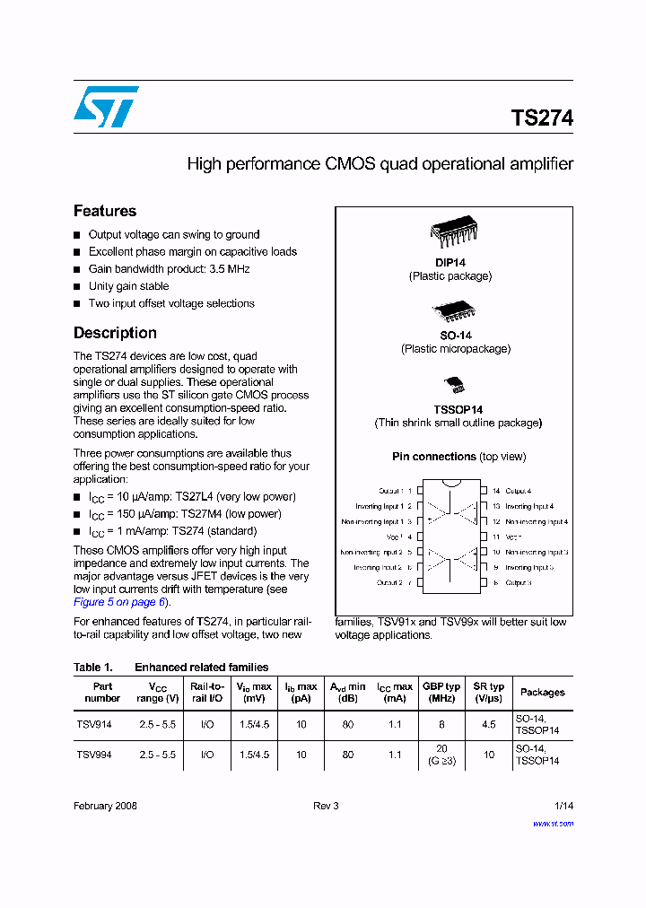 TS274ACDT_4244885.PDF Datasheet