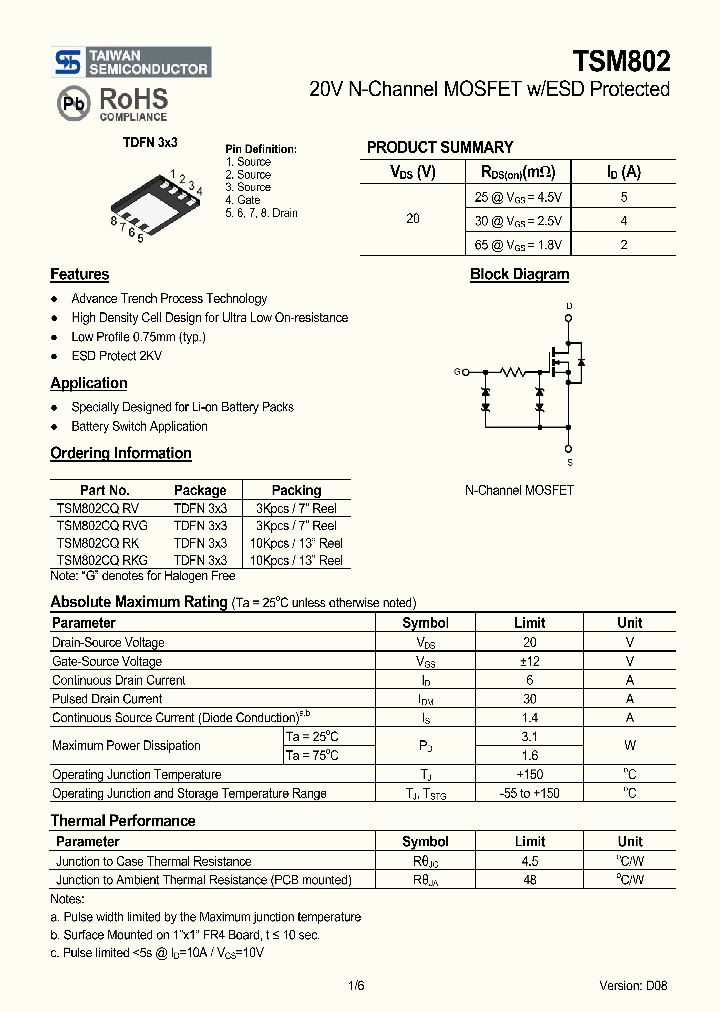 TSM802_4578027.PDF Datasheet