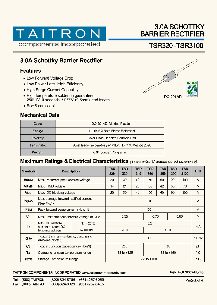 TSR390_4467426.PDF Datasheet