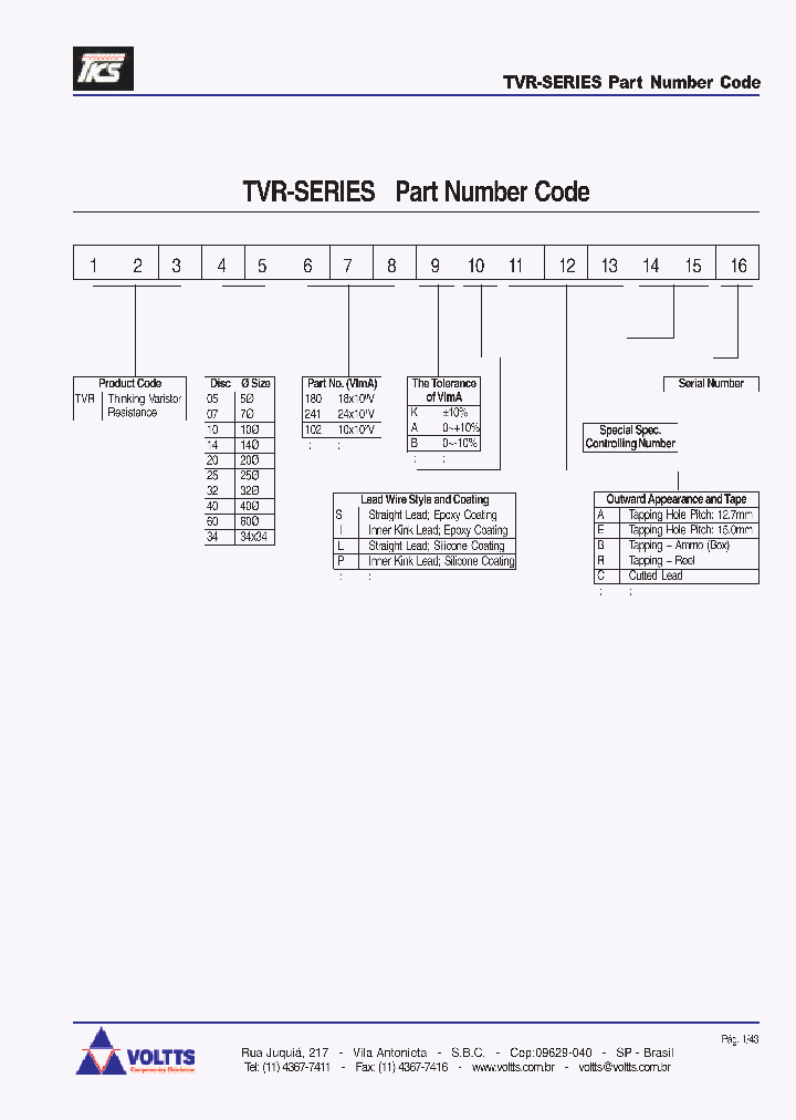 TVM3A110M_4876849.PDF Datasheet