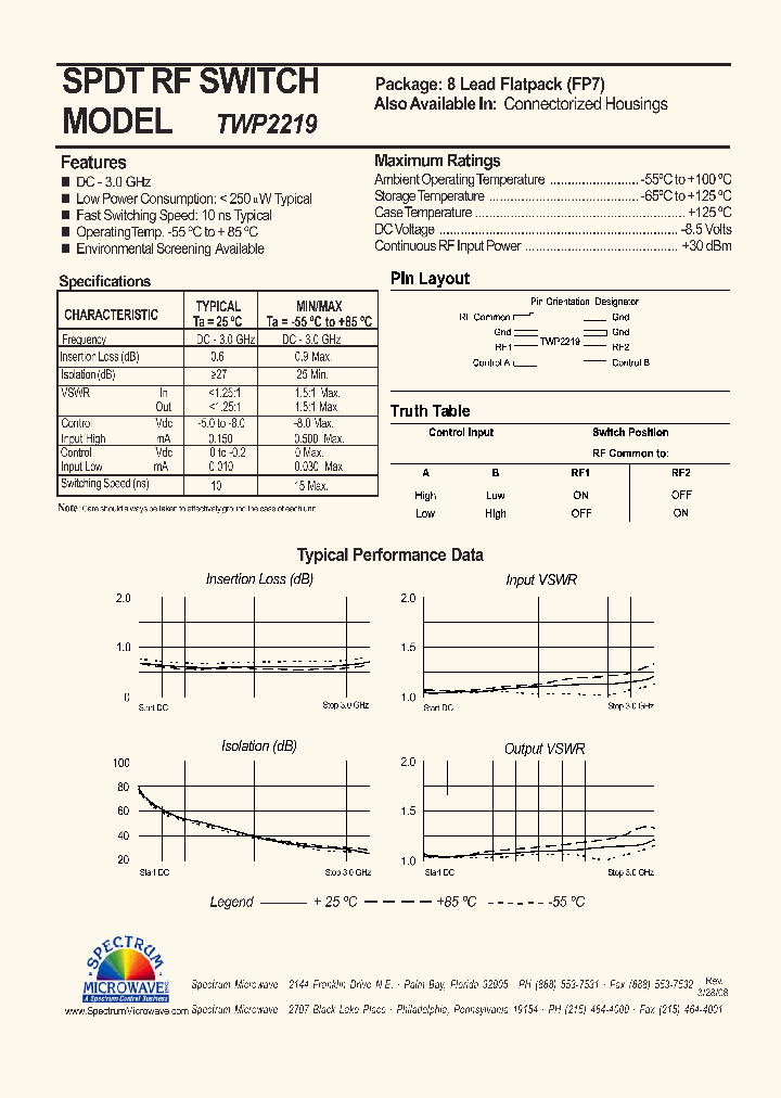 TWP2219_4706489.PDF Datasheet