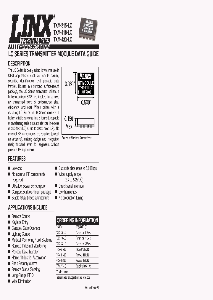 TXM-433-LC_4204682.PDF Datasheet