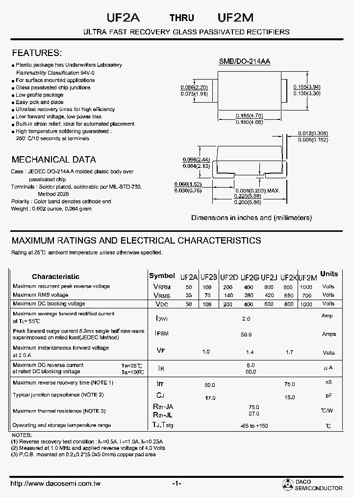 UF2A_4788566.PDF Datasheet