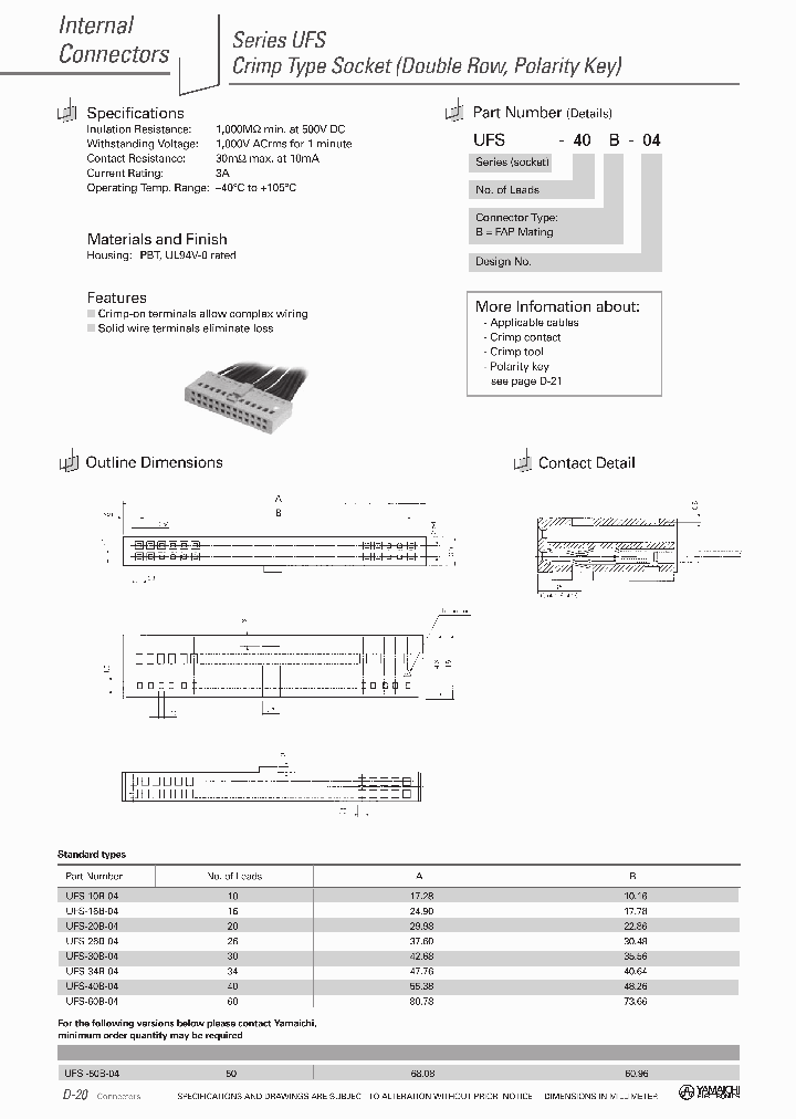 UFS-CONTACT66-1-AF_4559093.PDF Datasheet