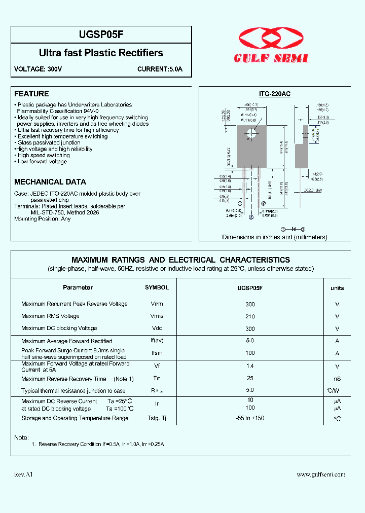 UGSP05F_4620263.PDF Datasheet