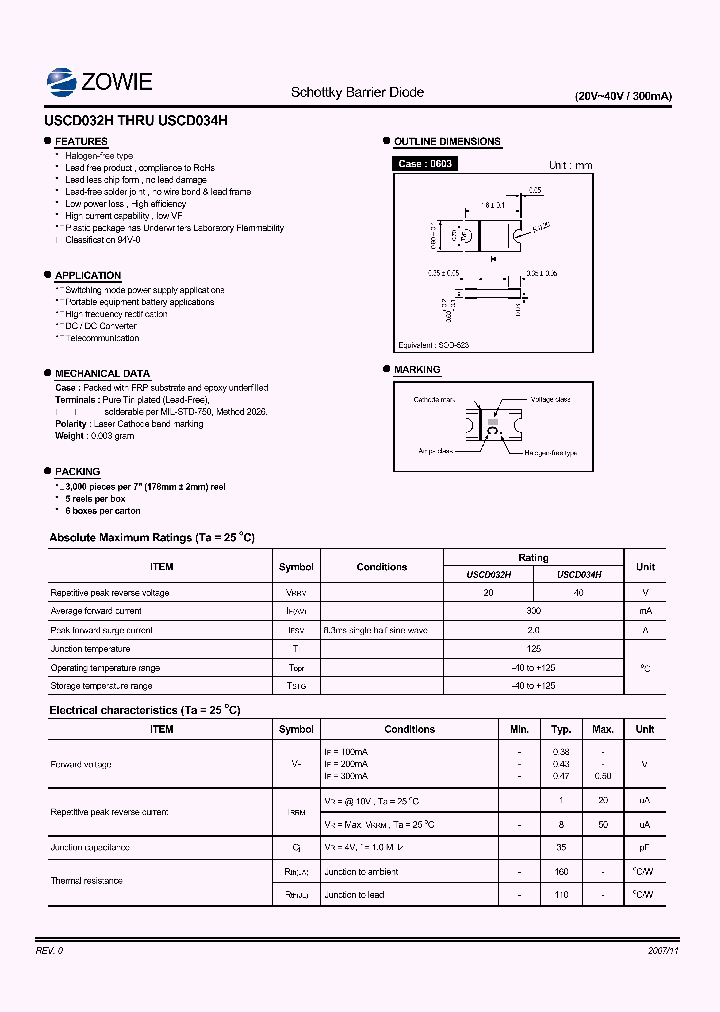 USCD034H_4581863.PDF Datasheet