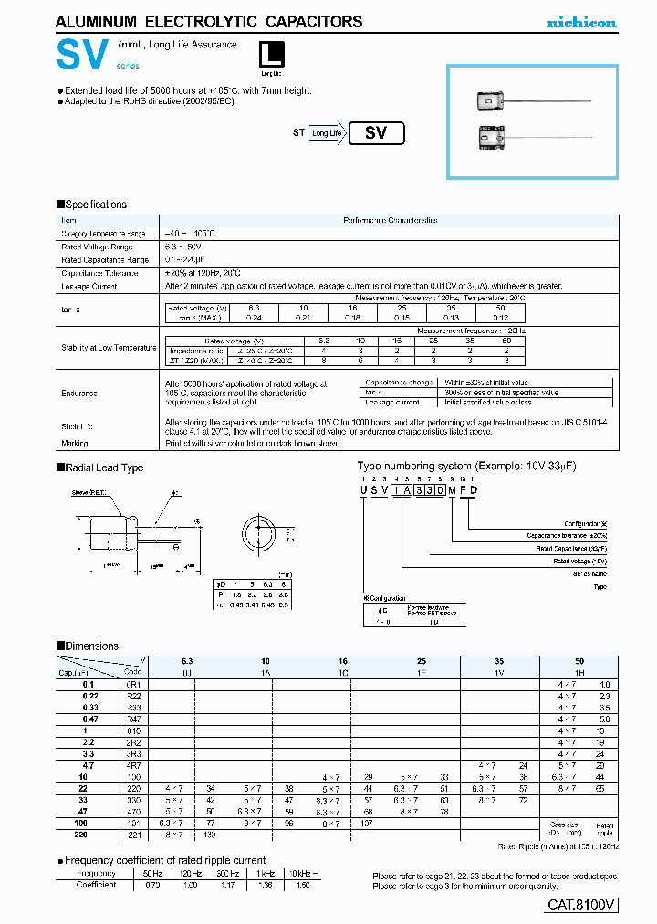 USV1H101MFD_4622484.PDF Datasheet